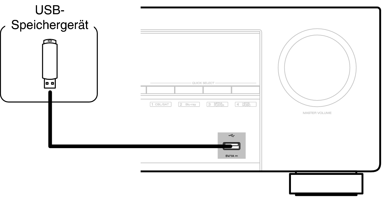 Conne USB Front X17E3